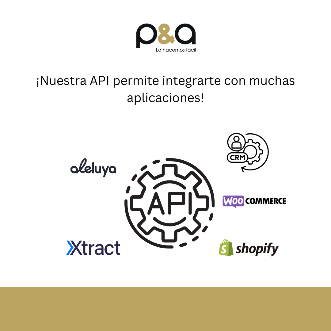 Muestra las integraciones principales del SAG® ERP