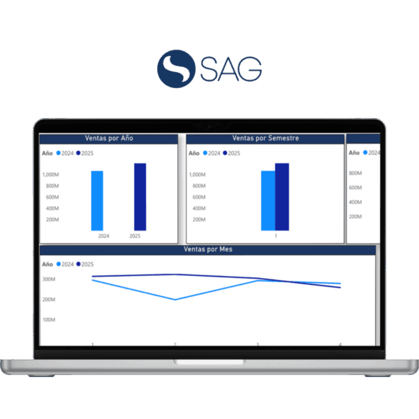 Bi financiero y Comercial SAG®