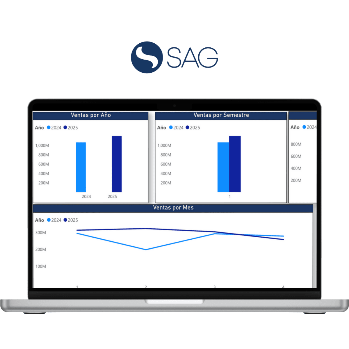Bi financiero y Comercial SAG® Bi financiero y Comercial SAG®