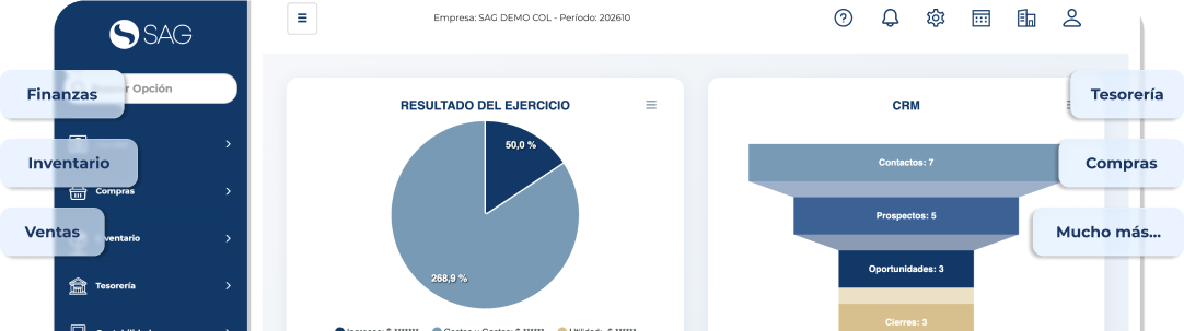 Panel de SAG Web con gráficos de resultado del ejercicio y CRM, y módulos de finanzas, inventario, ventas, tesorería y compras